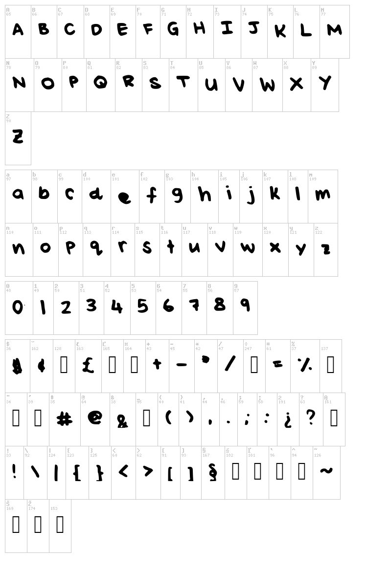 Rei's Handwriting font map